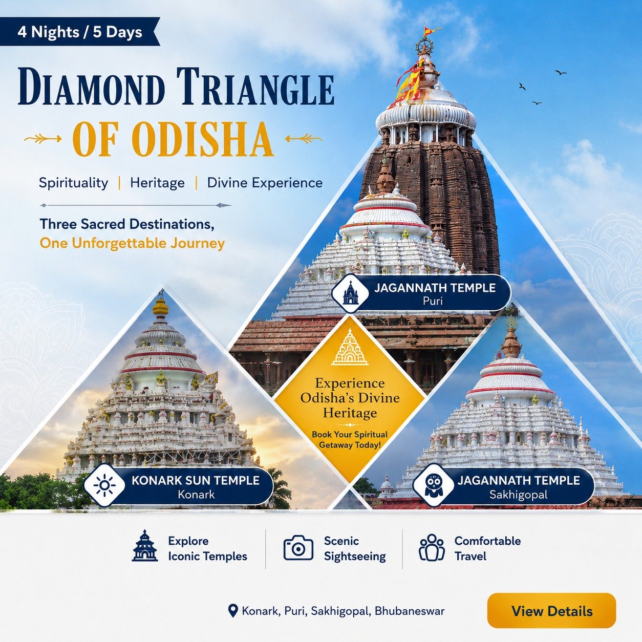 Diamond Triangle of Odisha